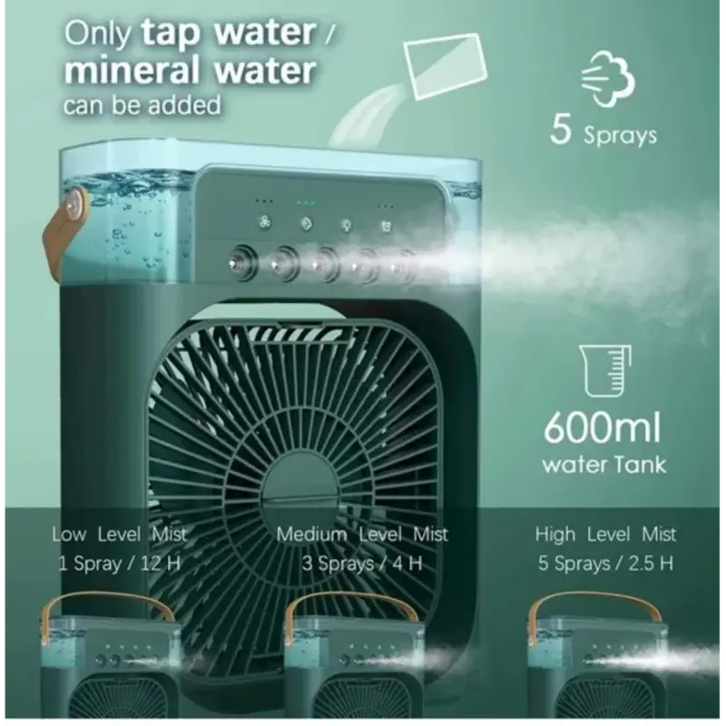Venitlator Portabil cu Vapori de Apa, 3 Moduri Pulverizare, 600ml, Lumina LED
