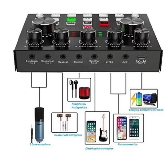 Set Microfon Profesional cu mixer, Q SK8